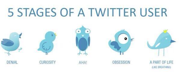 five-stages-of-twitter-usage